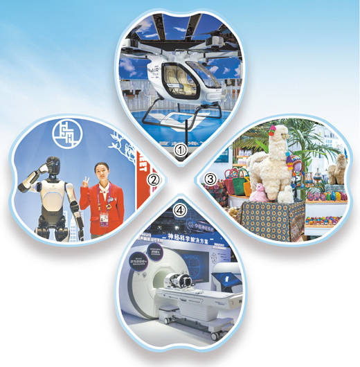 中国大市场 世界大机遇