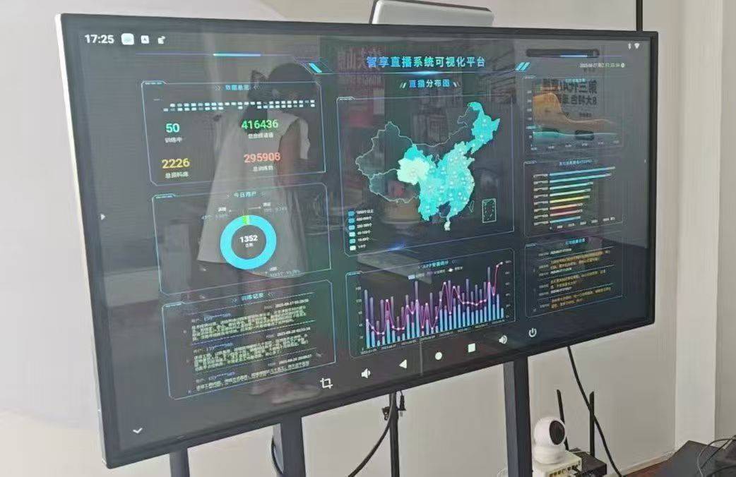 智享直播app官方版:官网下载入口一键直入,智能防山寨系统上线,AI时代必备直播工具!