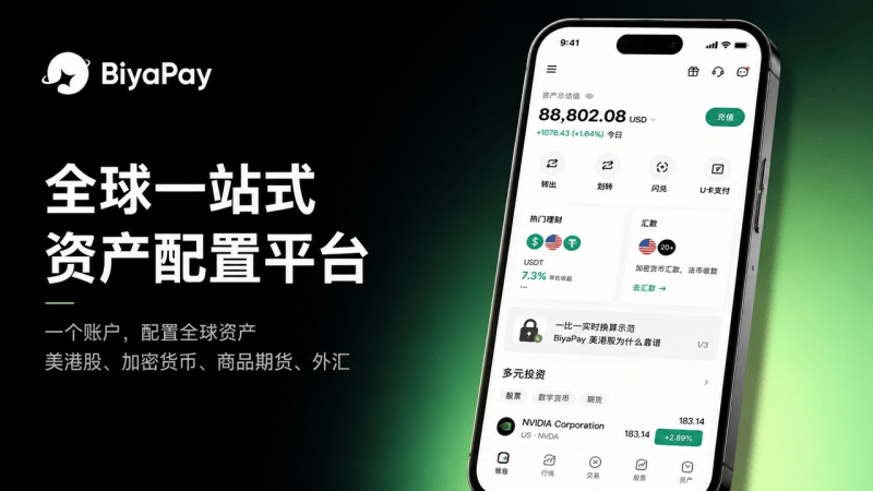 币圈出金总被冻卡?BiyaPay如何让USDT/BTC出金路径更清晰