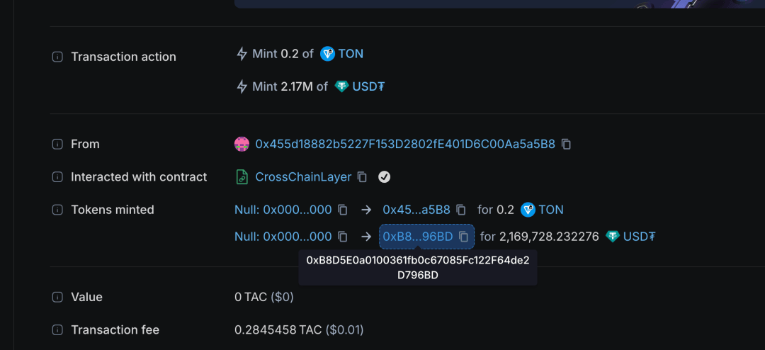 一份 4 年前的 USDT 授权，被搬走 .88M