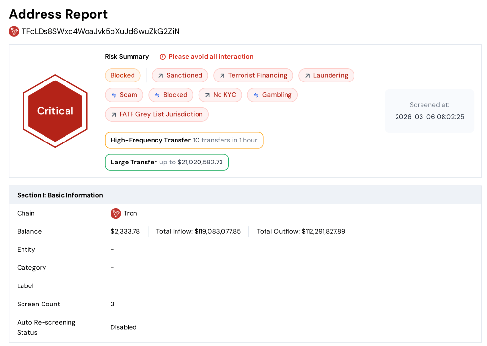Tether突然冻结676万USDT：一个地址，牵出伊朗资金网络