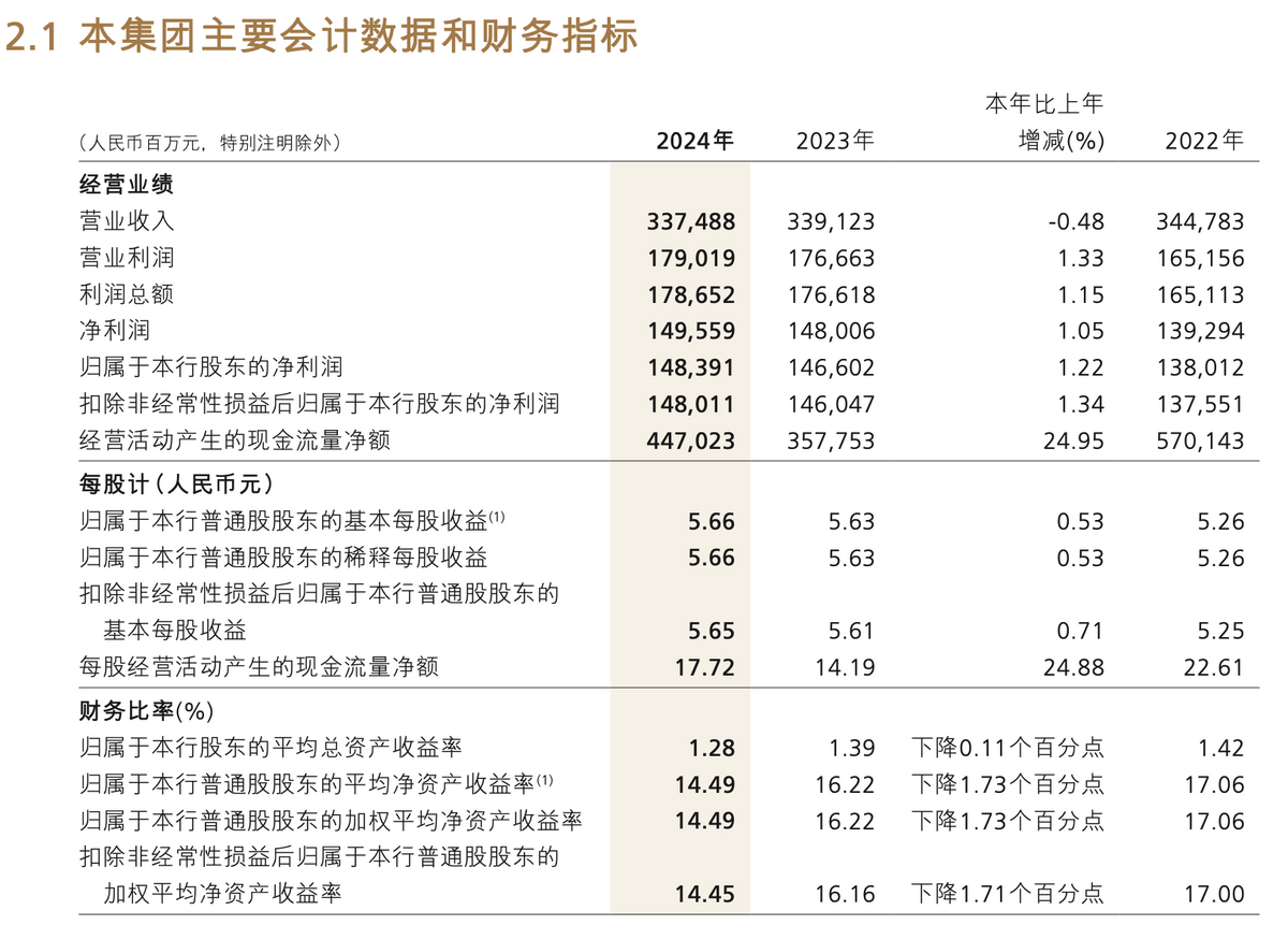 招商证券排名(招商证券排名多少) 招商证券排名(招商证券排名多少)