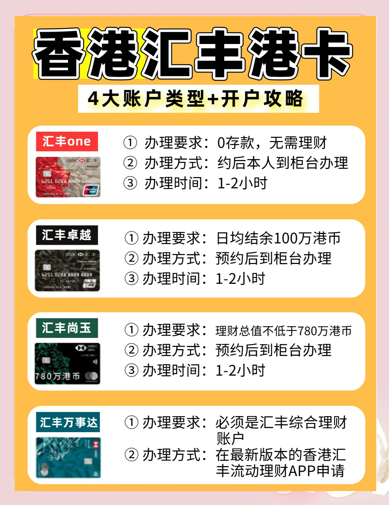 资金账户和证券账户(资金账户和证券账户是一样的吗) 资金账户和证券账户(资金账户和证券账户是一样的吗)