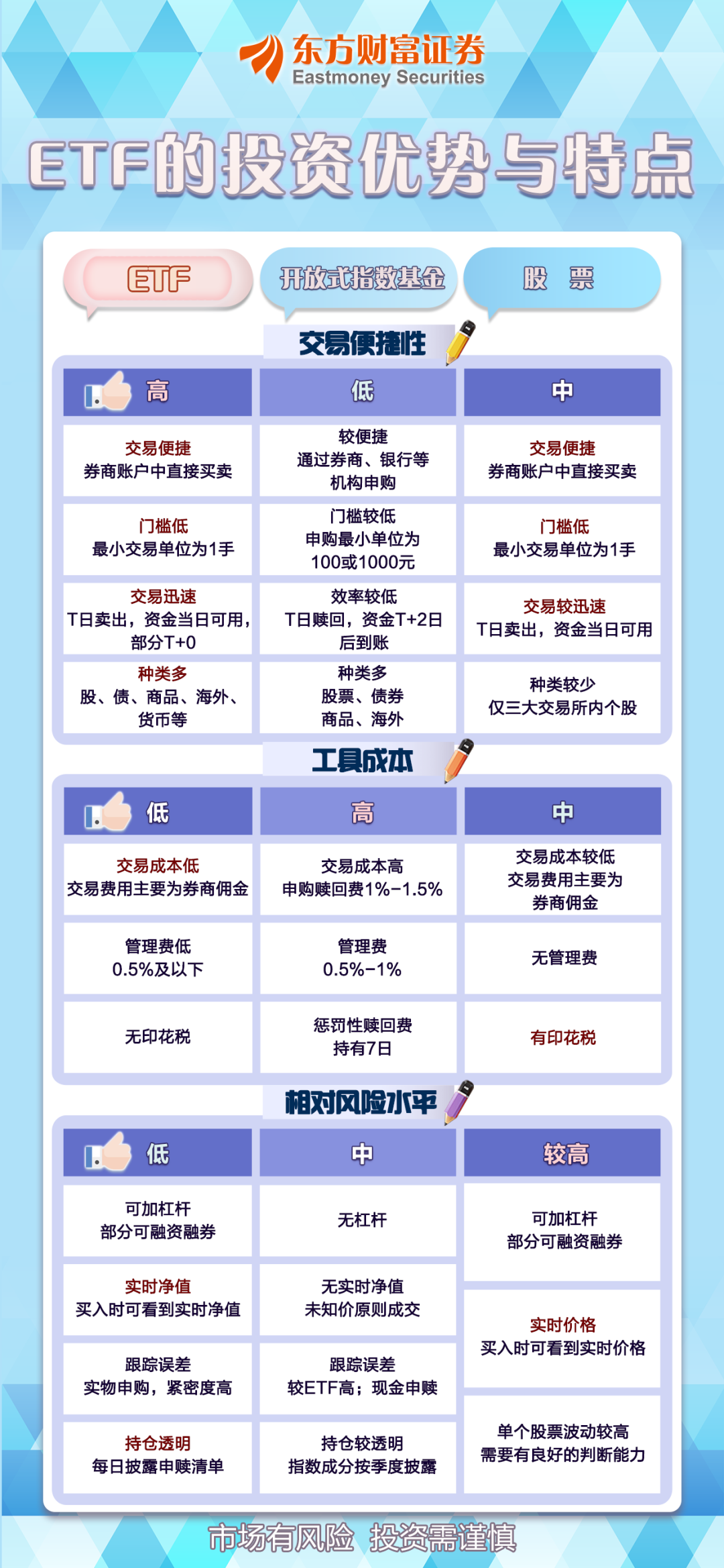 什么是证券投资基金(什么是证券投资基金在美国的称谓)