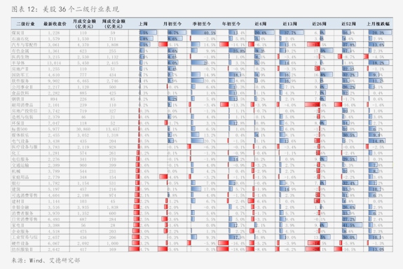 群益证券(群益证券在台湾排第几) 群益证券(群益证券在台湾排第几)