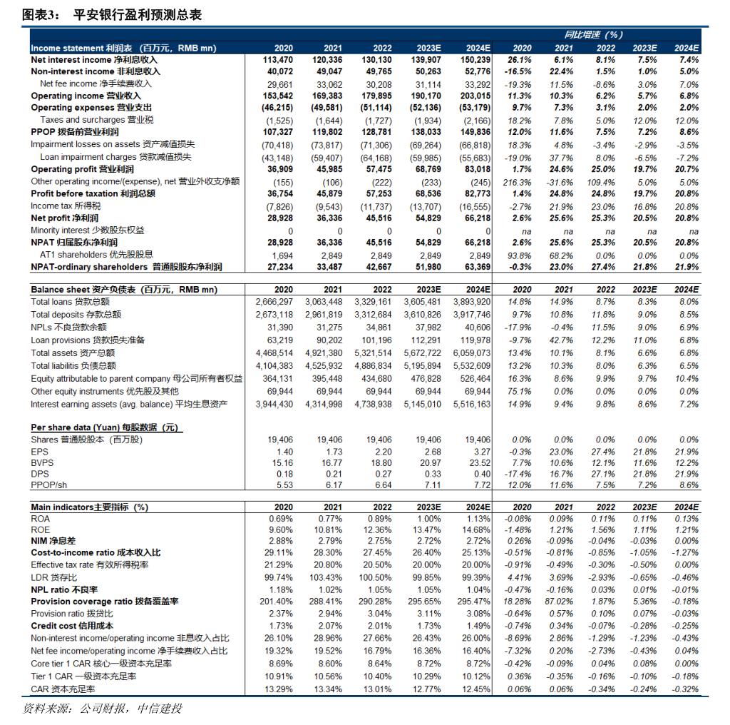 海通证券股票(海通证券股票多少钱)