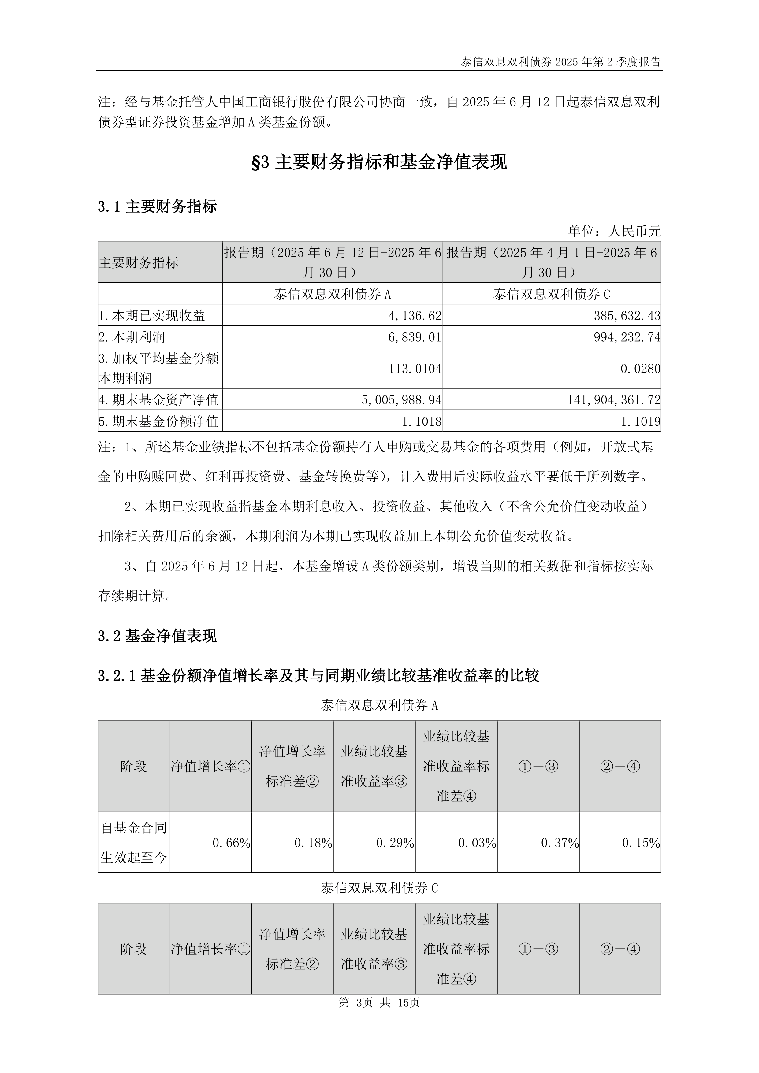 债券型证券(债券型证券投资基金的特点)