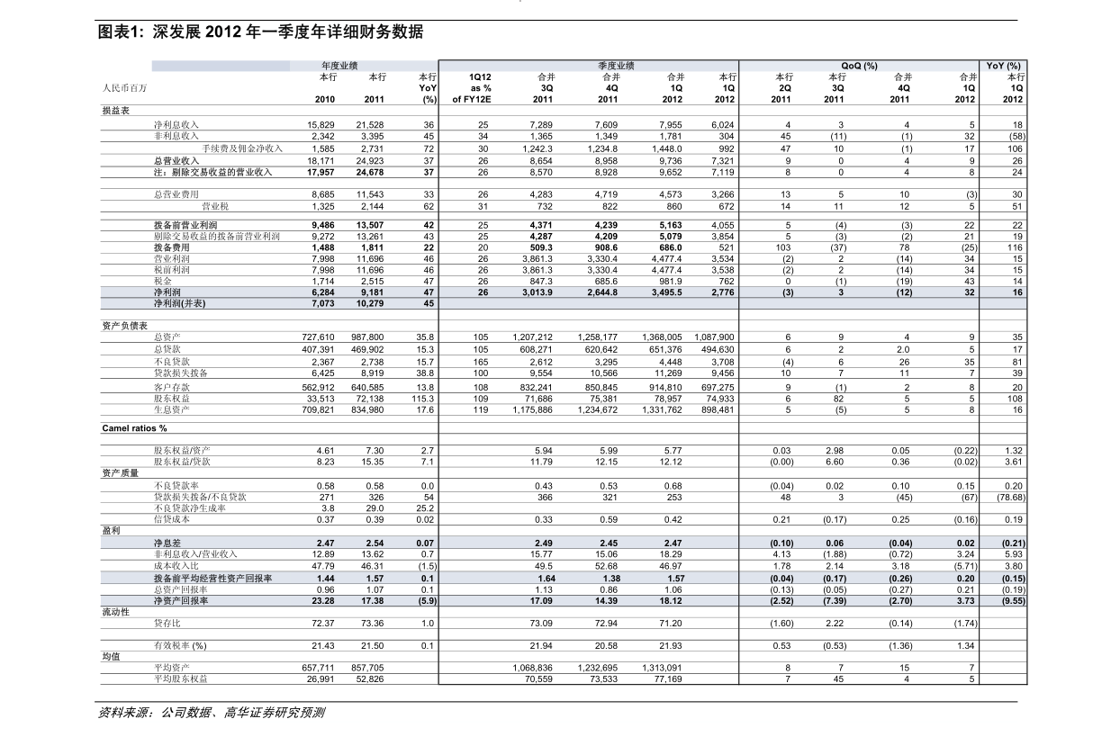 证券的报价(证券报价回购有风险吗) 证券的报价(证券报价回购有风险吗)