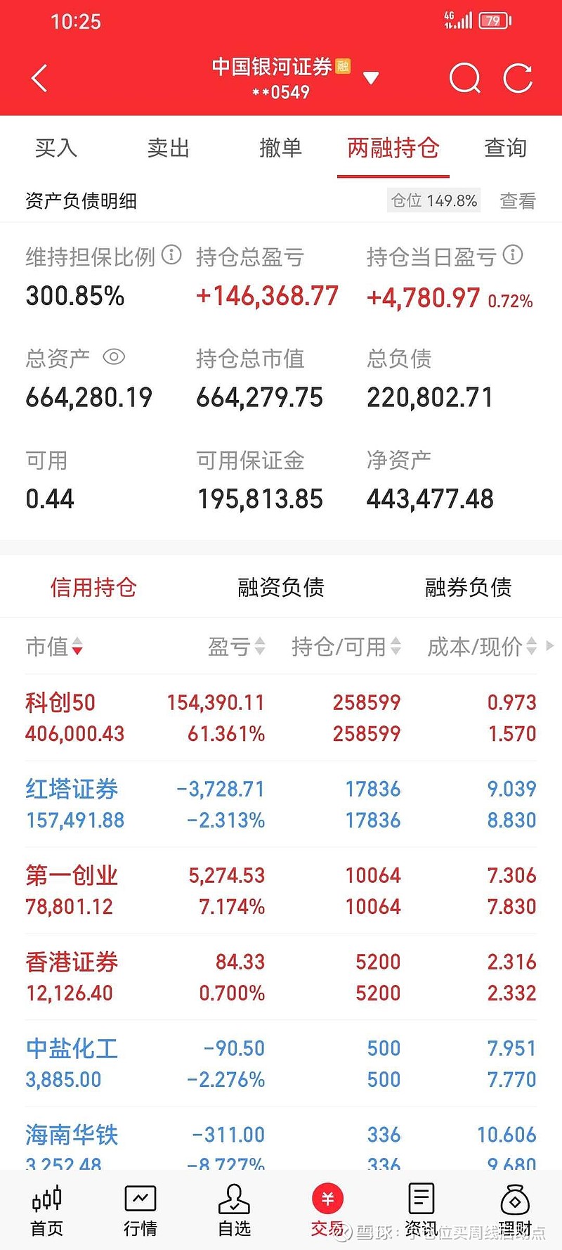 证券的报价(证券报价回购有风险吗) 证券的报价(证券报价回购有风险吗)