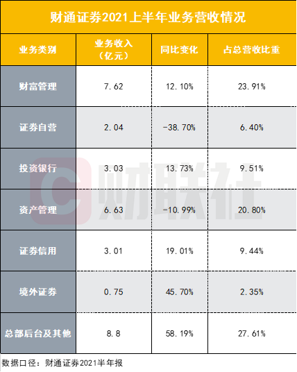 财通证券软件下载(财通证券软件下载手机版) 财通证券软件下载(财通证券软件下载手机版)