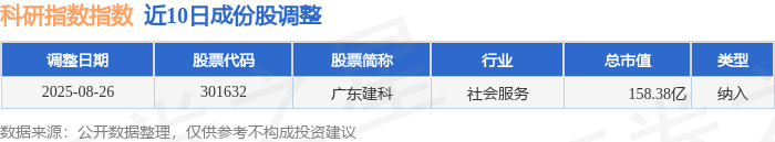 神州证券(神州证券周文君最新消息) 神州证券(神州证券周文君最新消息)