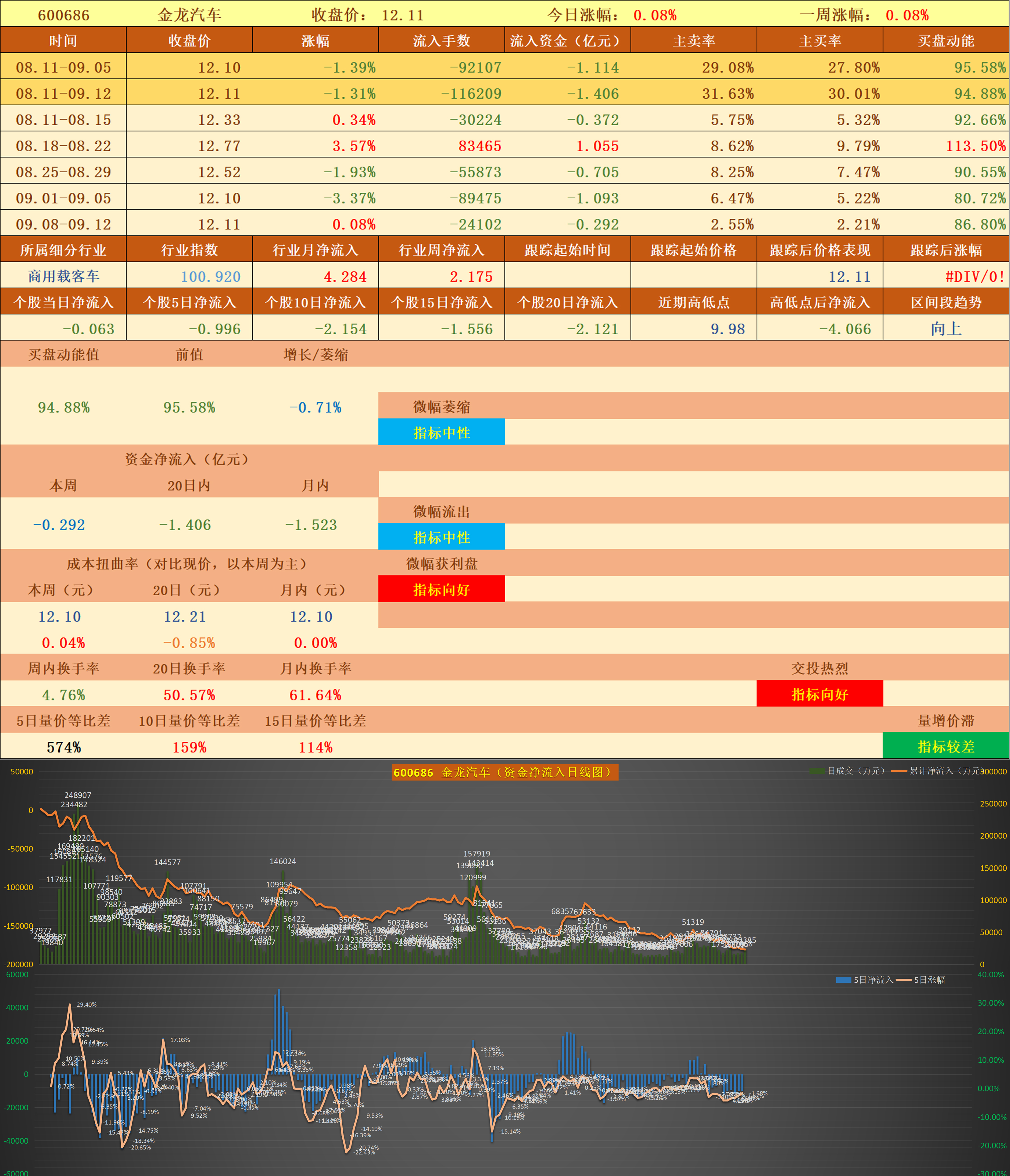 东方财富证券交易软件(东方财富证券交易软件使用视频) 东方财富证券交易软件(东方财富证券交易软件使用视频)