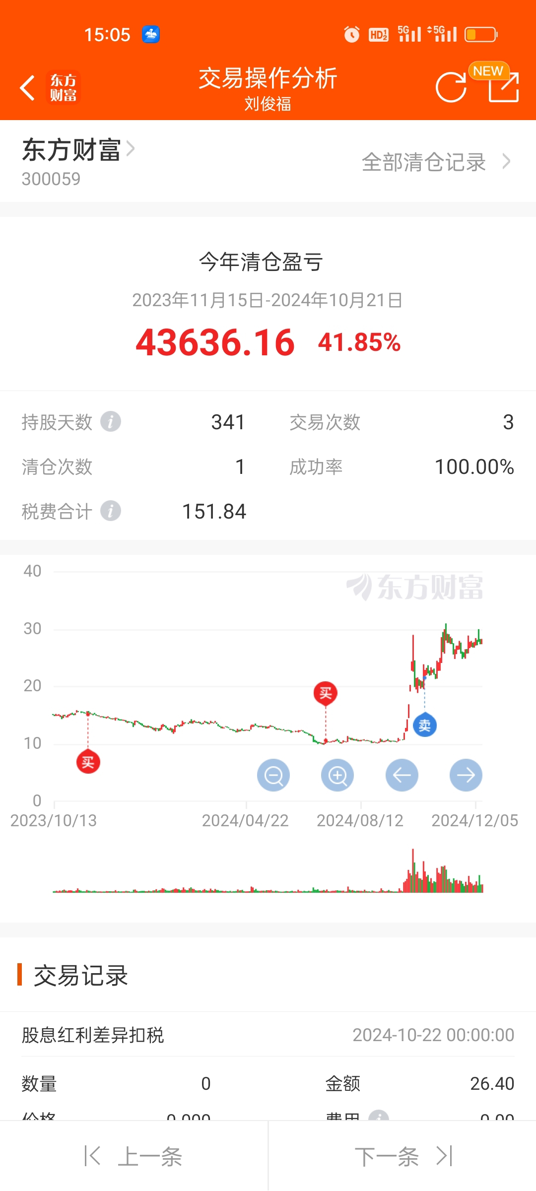 东方财富证券交易软件(东方财富证券交易软件使用视频) 东方财富证券交易软件(东方财富证券交易软件使用视频)