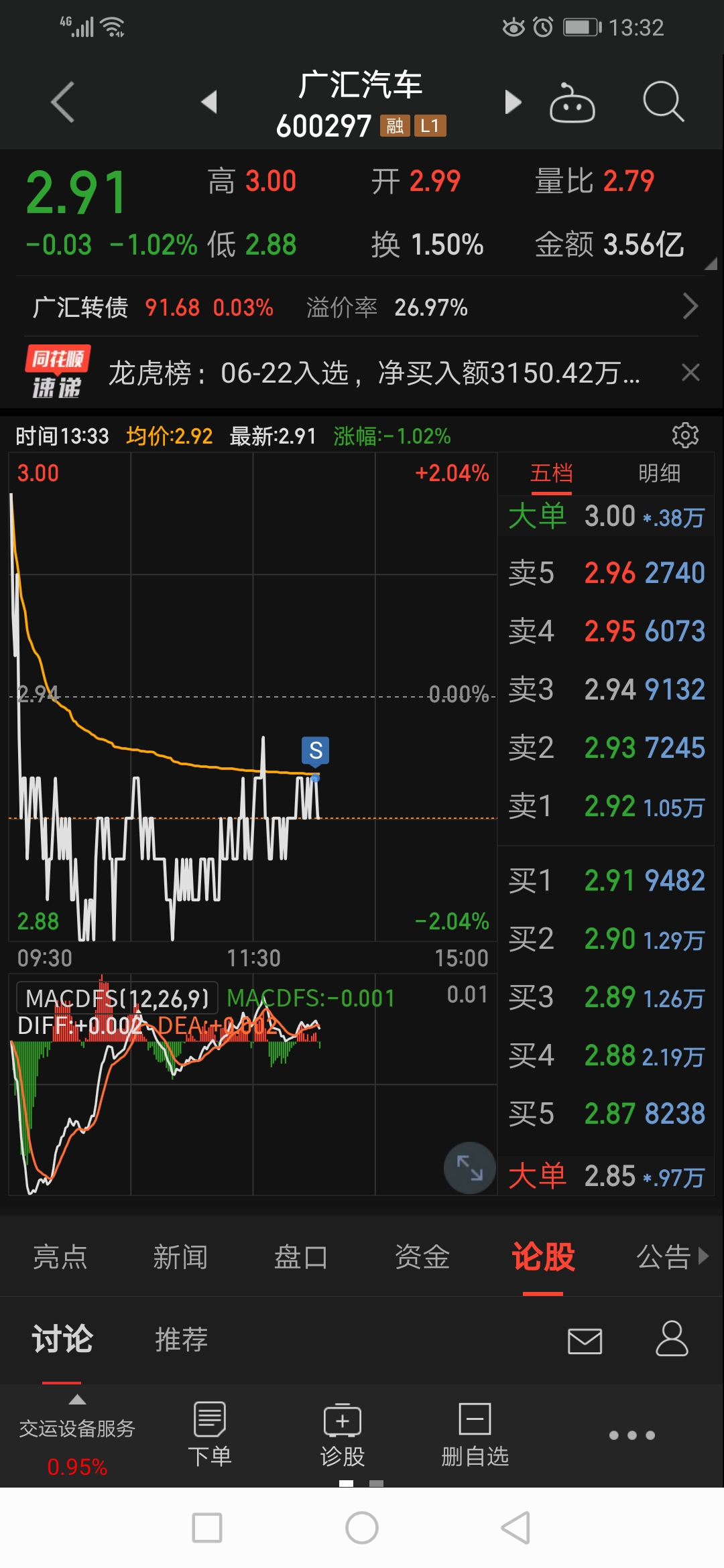 中银证券软件下载(中银证券app下载) 中银证券软件下载(中银证券app下载)