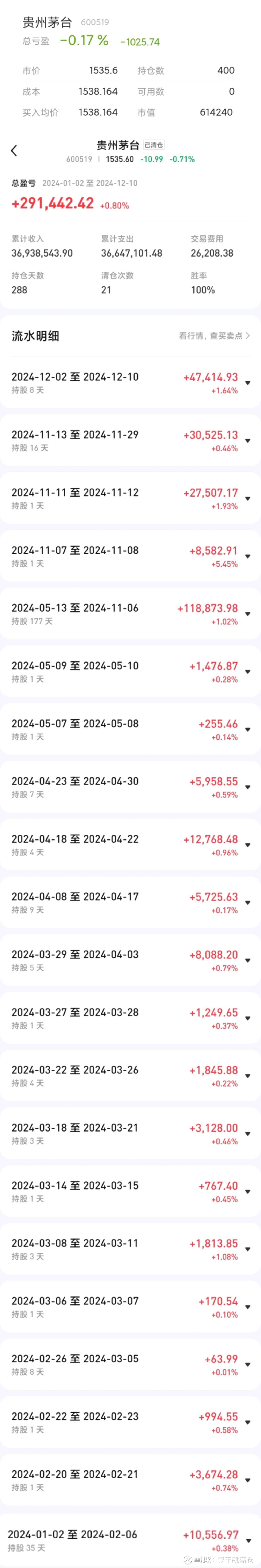 华泰证券通达信版(华泰证券通达信版全赢版开通条件) 华泰证券通达信版(华泰证券通达信版全赢版开通条件)