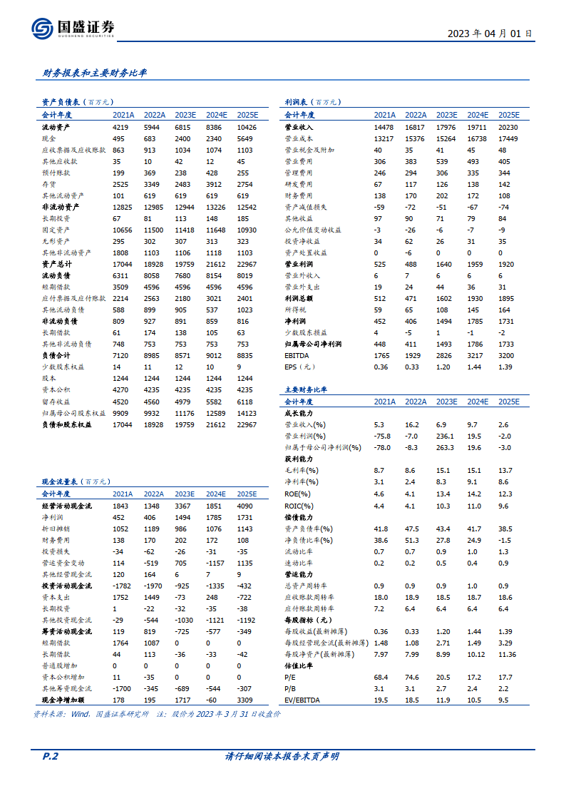国盛证券软件下载(国盛证券网上交易软件)