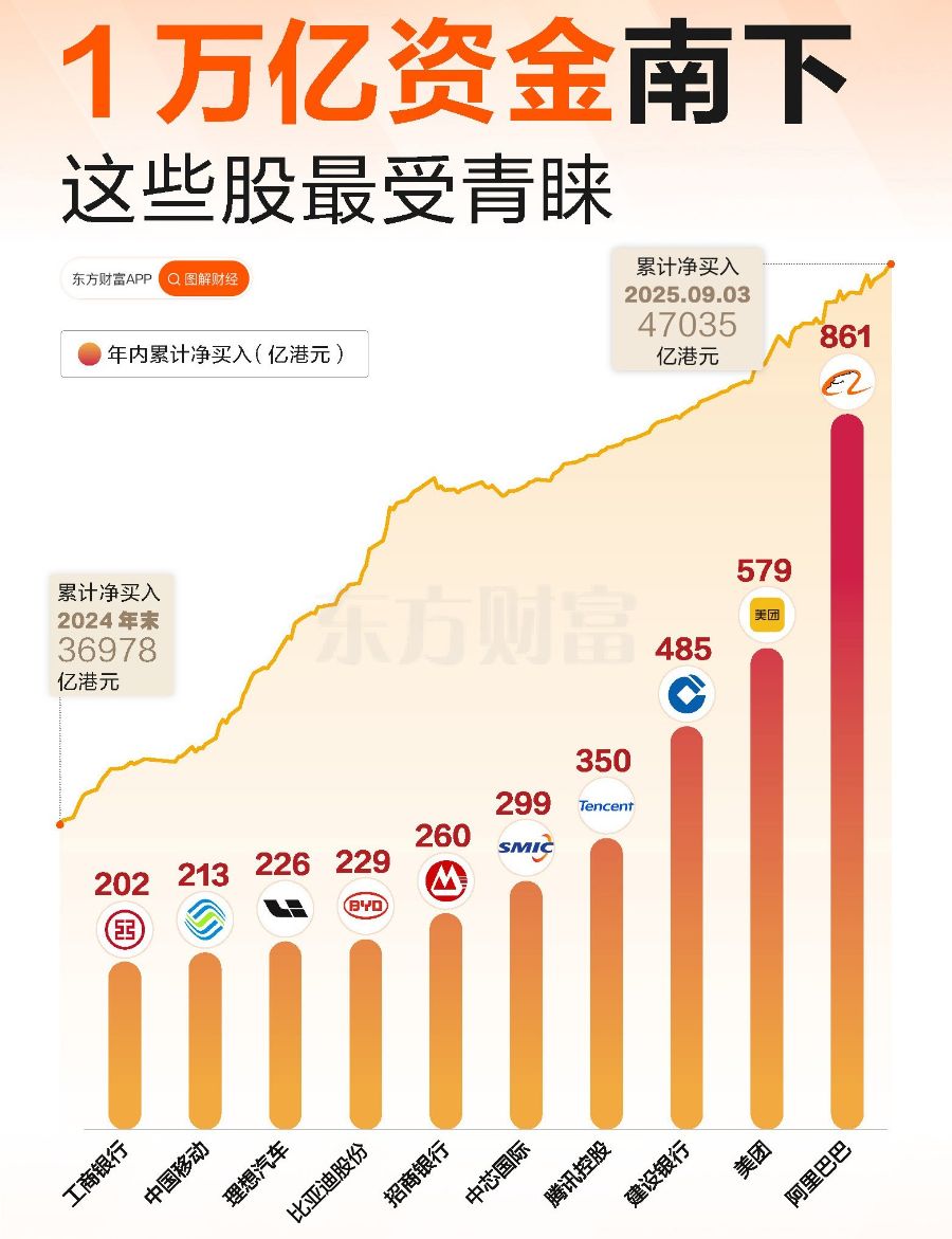 财富证券快车版(财富证券安卓版下载)