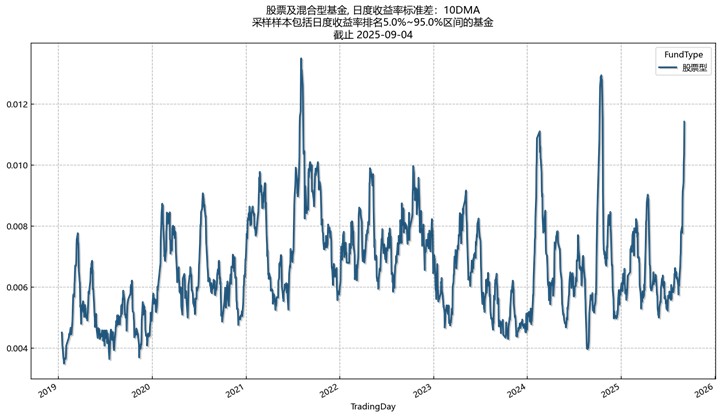 证券市场的现状(我国证券市场的现状存在的问题及对策) 证券市场的现状(我国证券市场的现状存在的问题及对策)