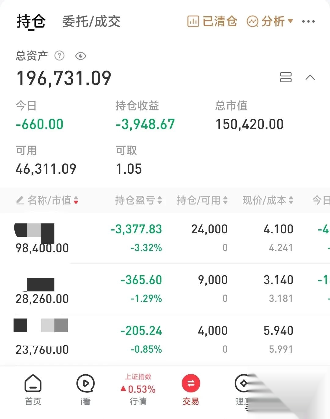 证券b下折(150172证券b的交易规则) 证券b下折(150172证券b的交易规则)