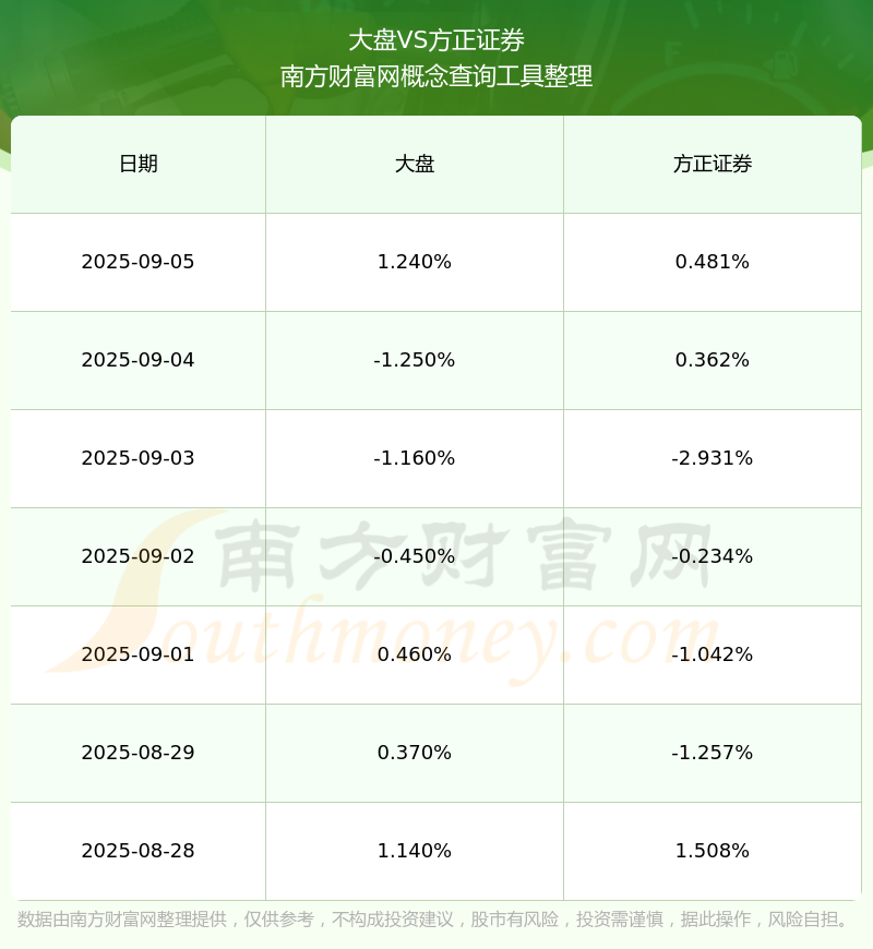 瑞信方正证券(瑞信方正证券高管大调整) 瑞信方正证券(瑞信方正证券高管大调整)