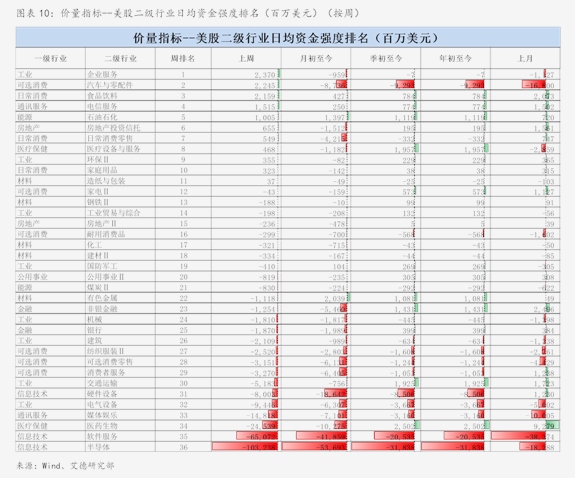 永丰证券(永丰证券手机版登录入口)