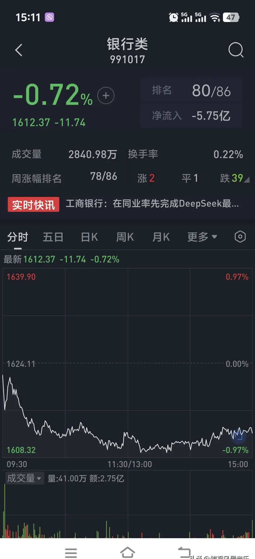 跳槽证券(跳槽证券公司)