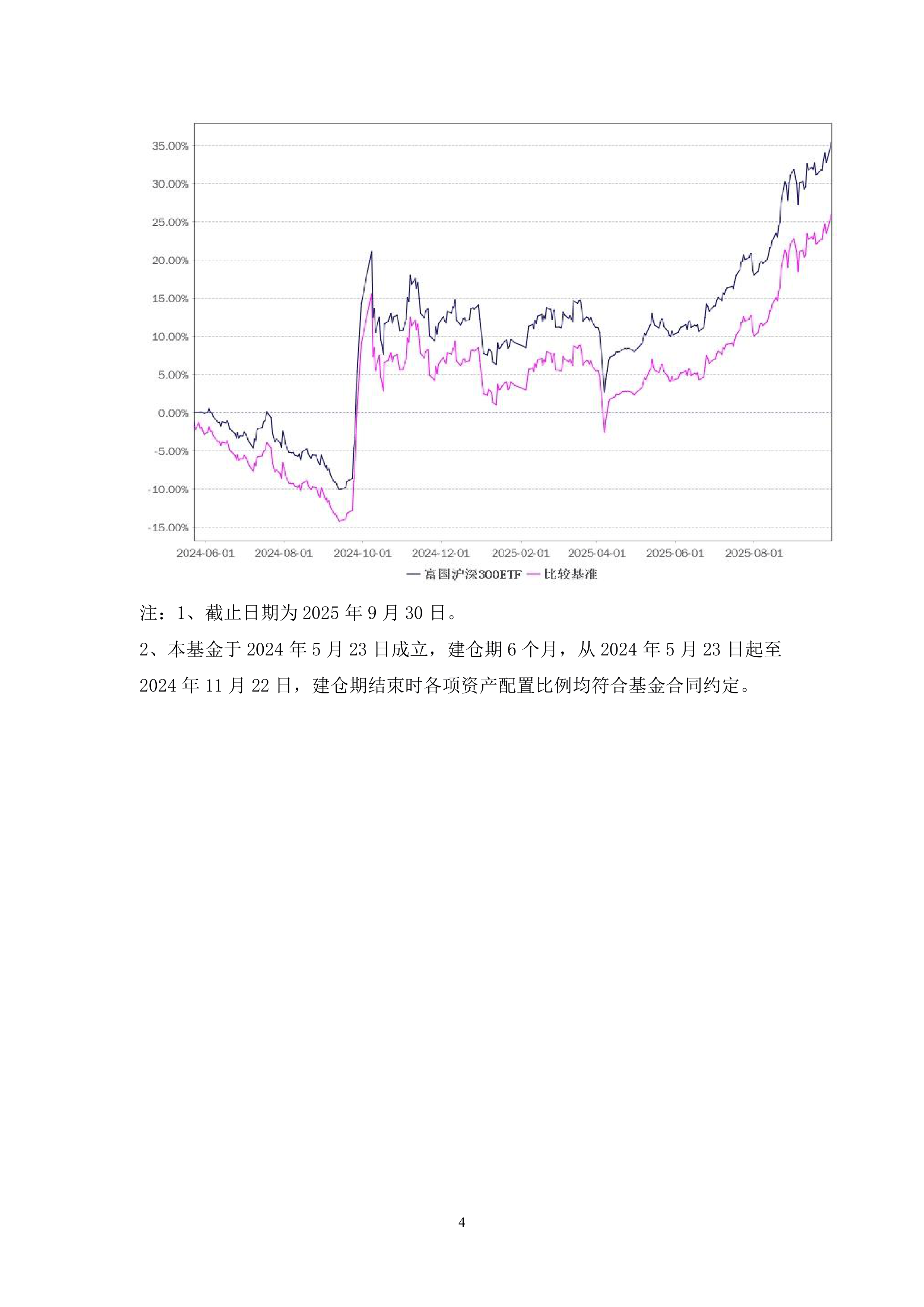 证券t(证券t0交易) 证券t(证券t0交易)