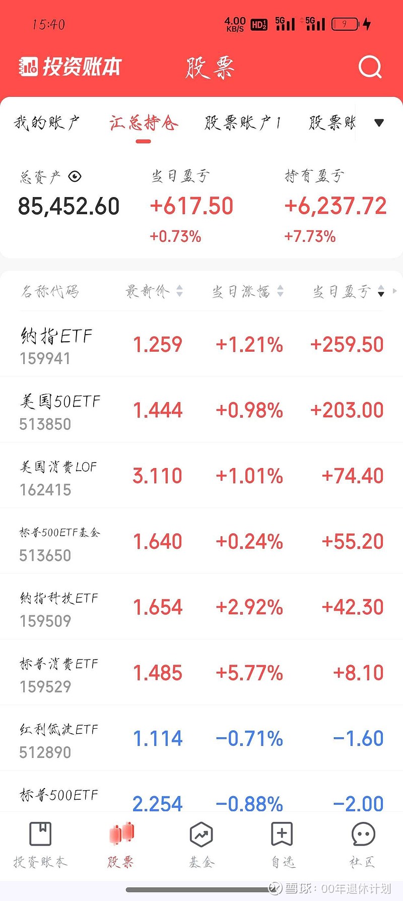 证券从业炒股(证券从业炒股认定标准)