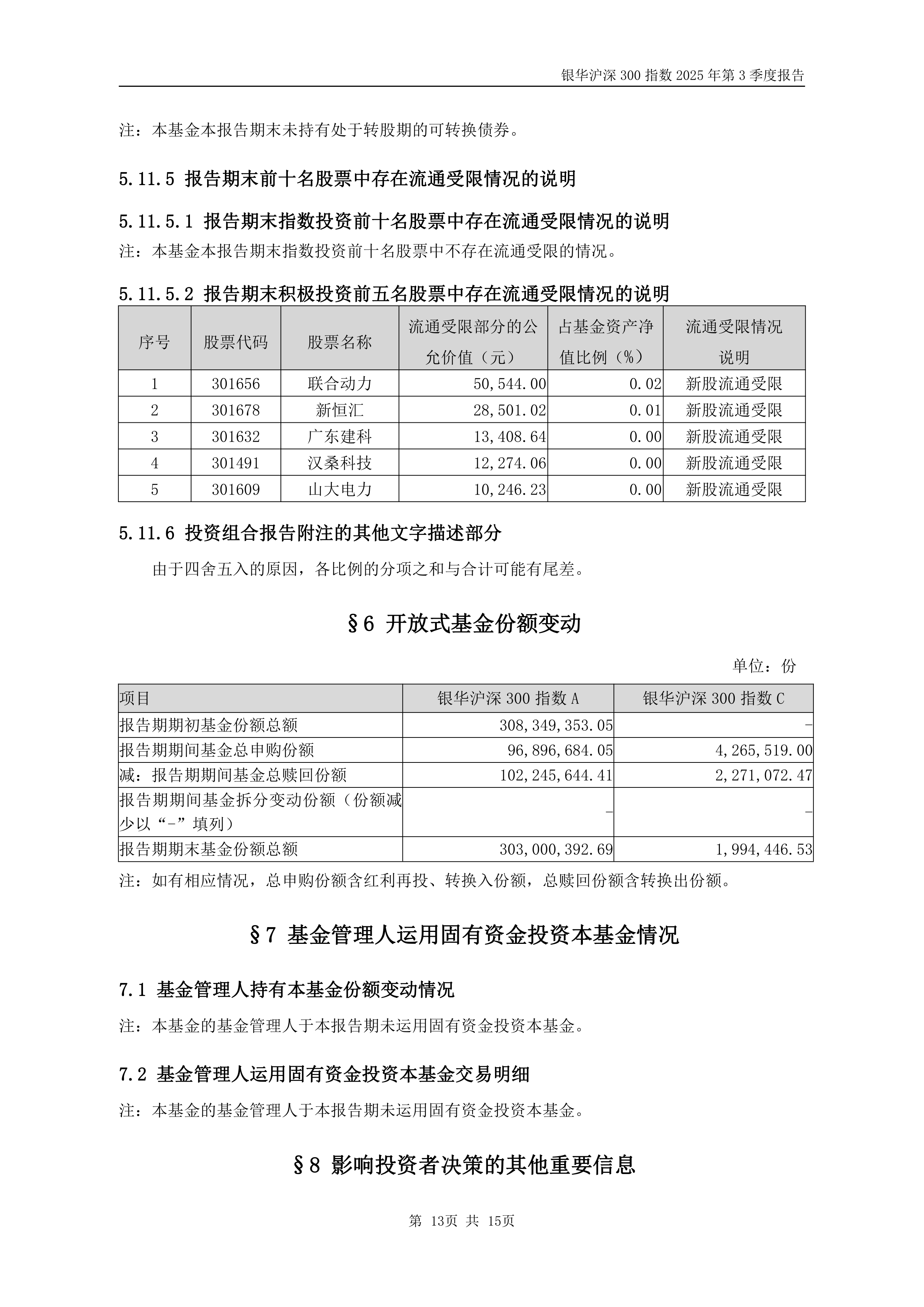 银华证券(银华基金排名一览表)