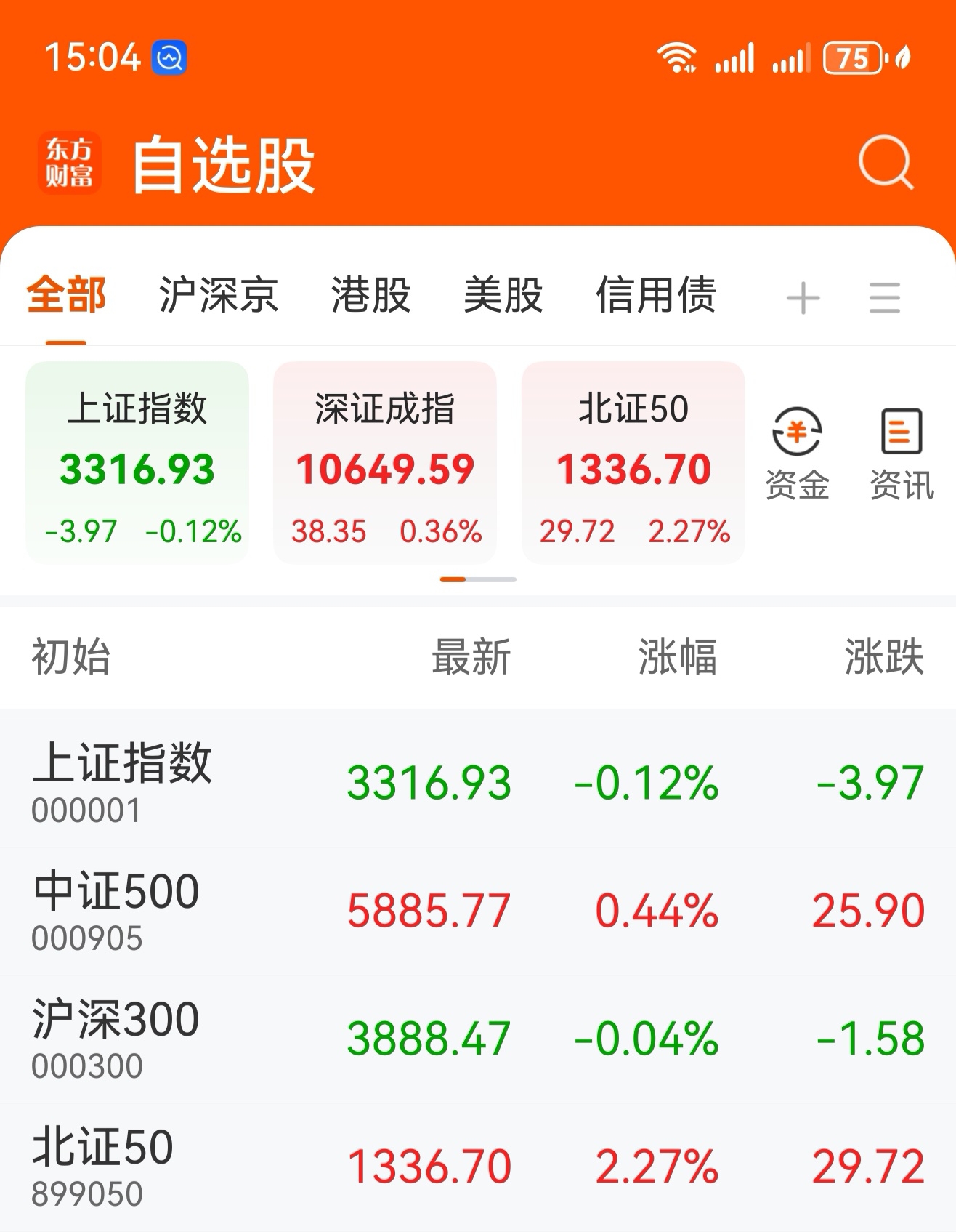 证券号是什么(证券是什么东西)