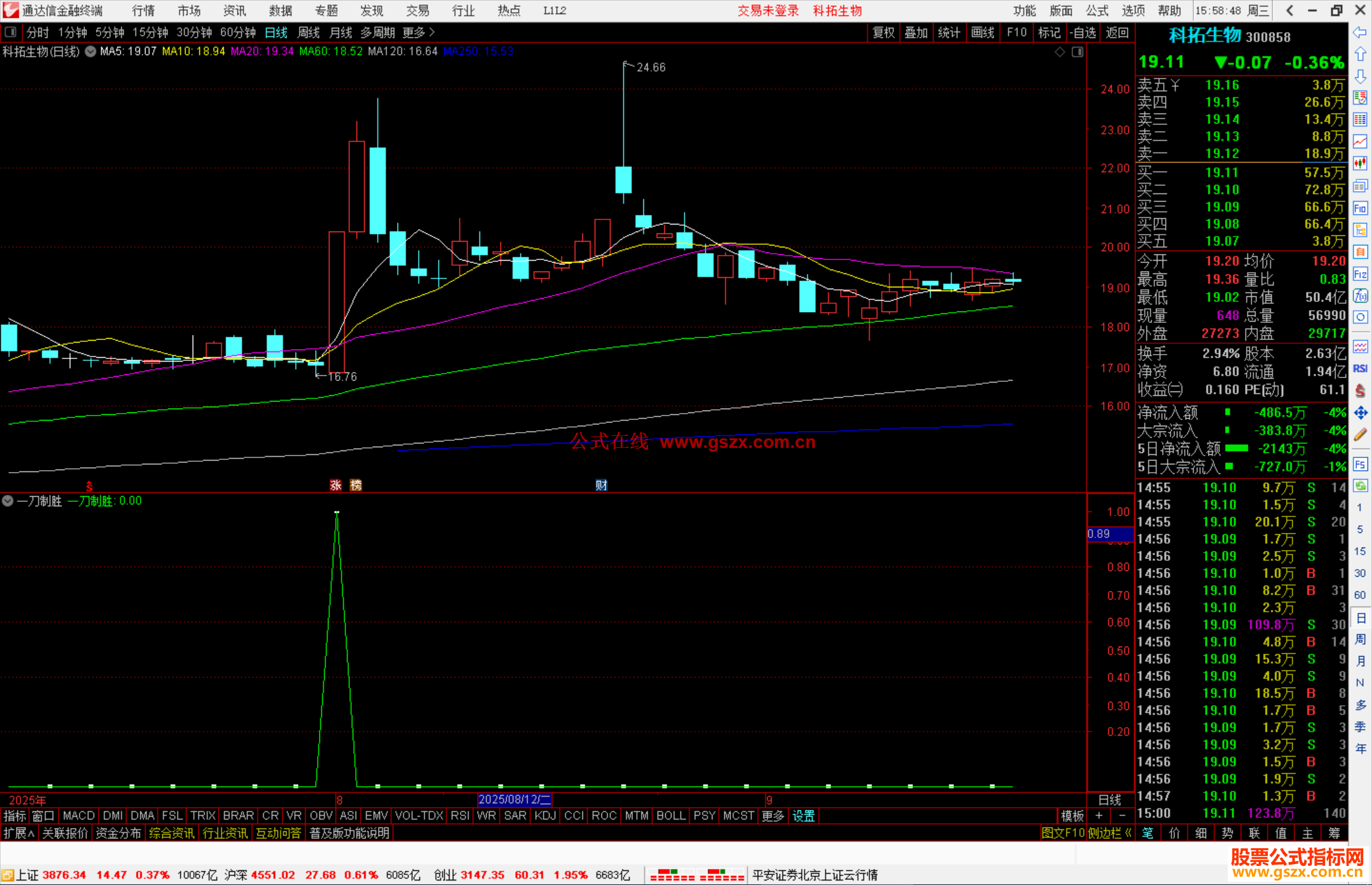 信达证券通达信(信达证券通达信app下载)