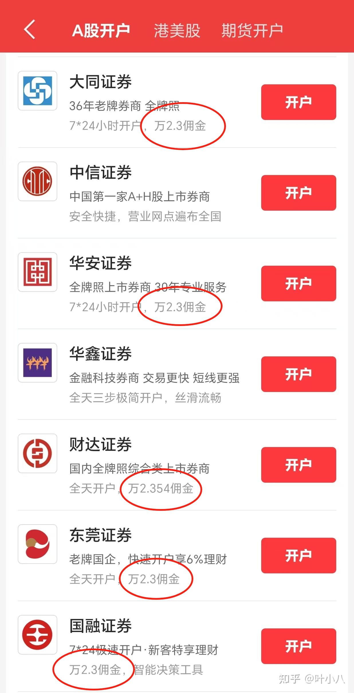 太平洋证券开户(太平洋证券开户步骤) 太平洋证券开户(太平洋证券开户步骤)