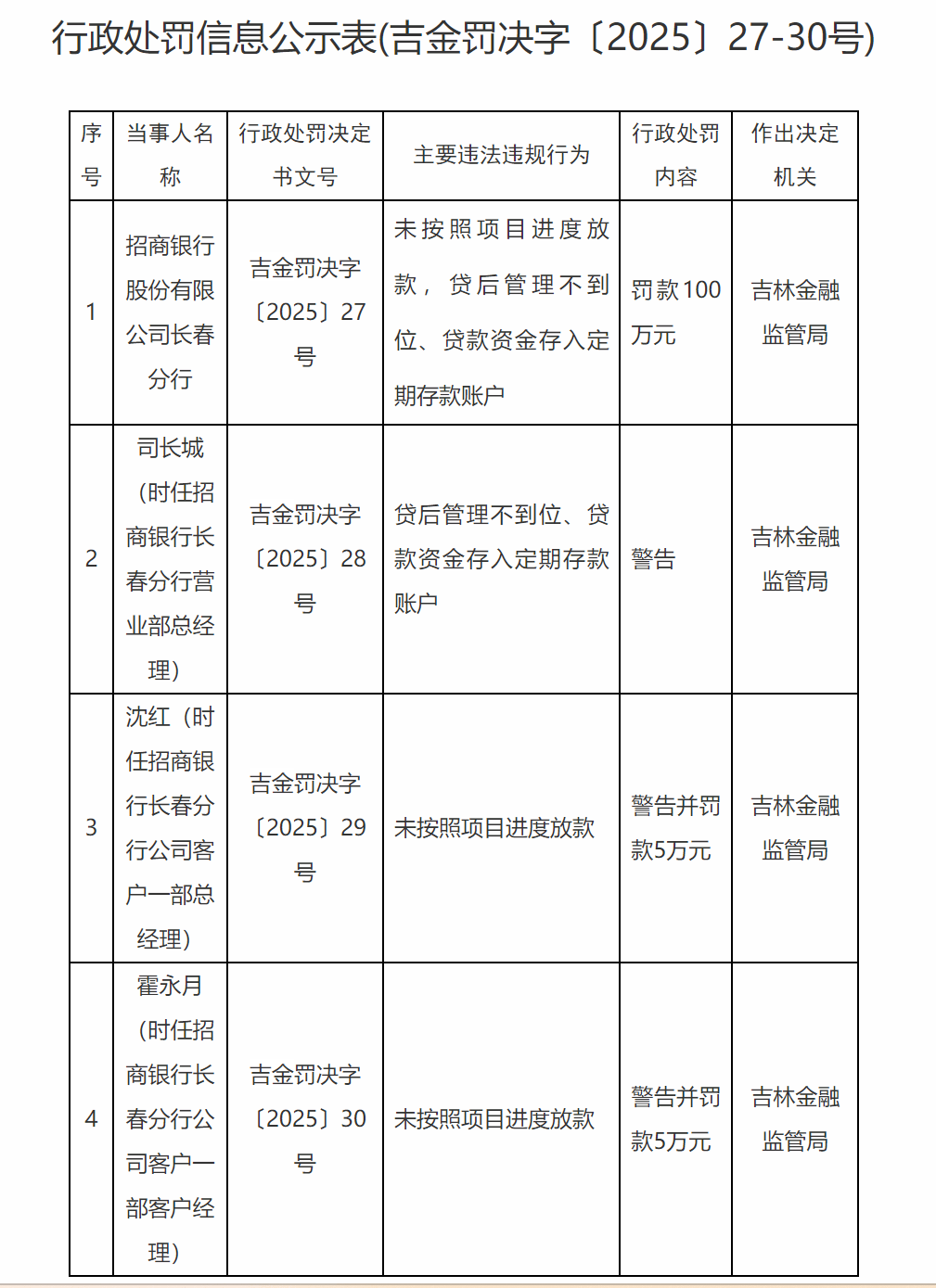招商证券手续费多少(1万元股票一进一出手续费) 招商证券手续费多少(1万元股票一进一出手续费)