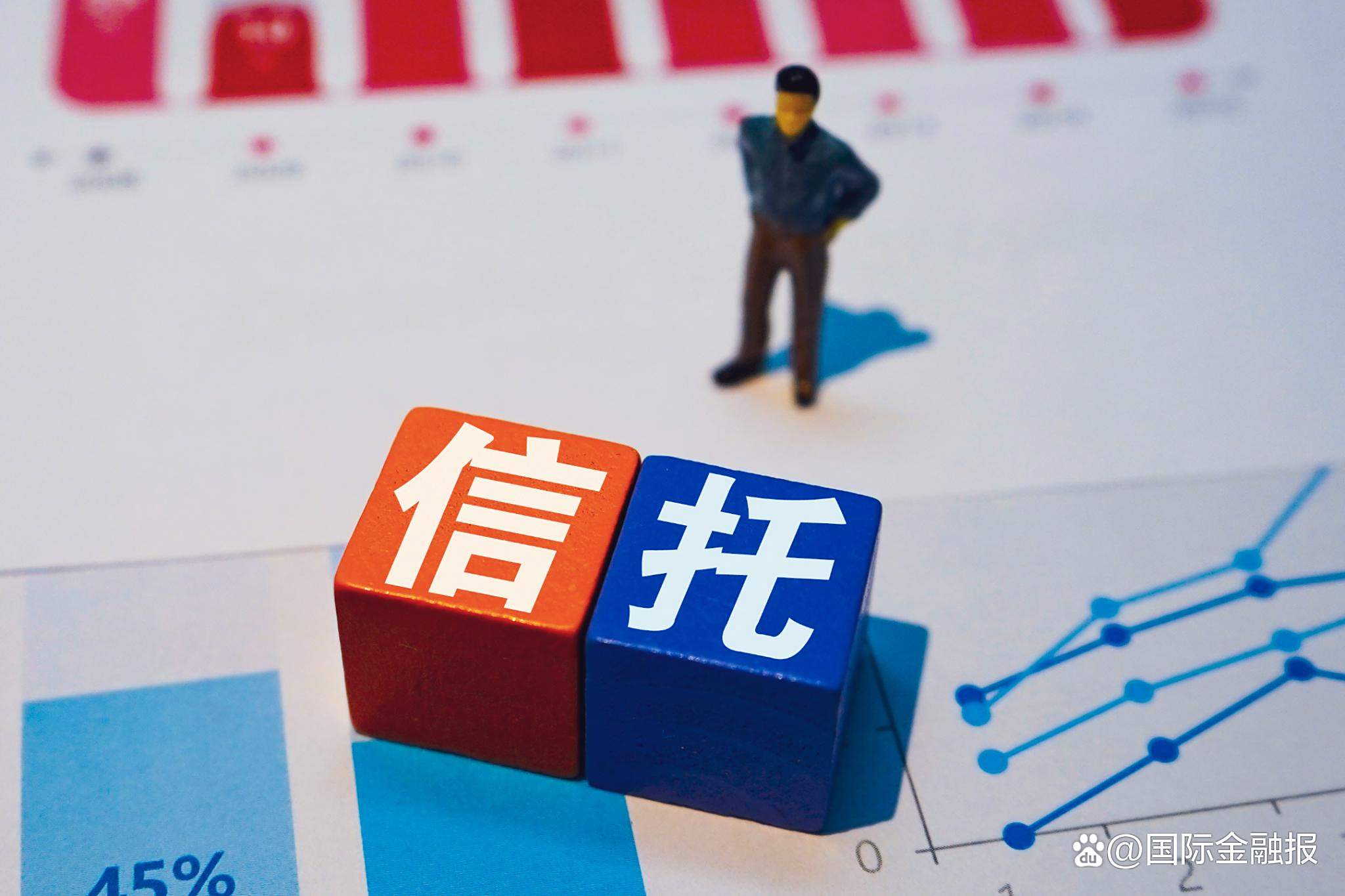 信托证券投资(信托 证券投资)