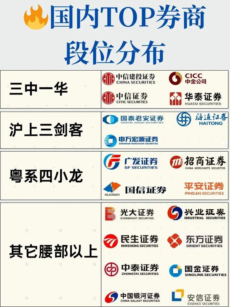 泛海证券(泛海证券股票)