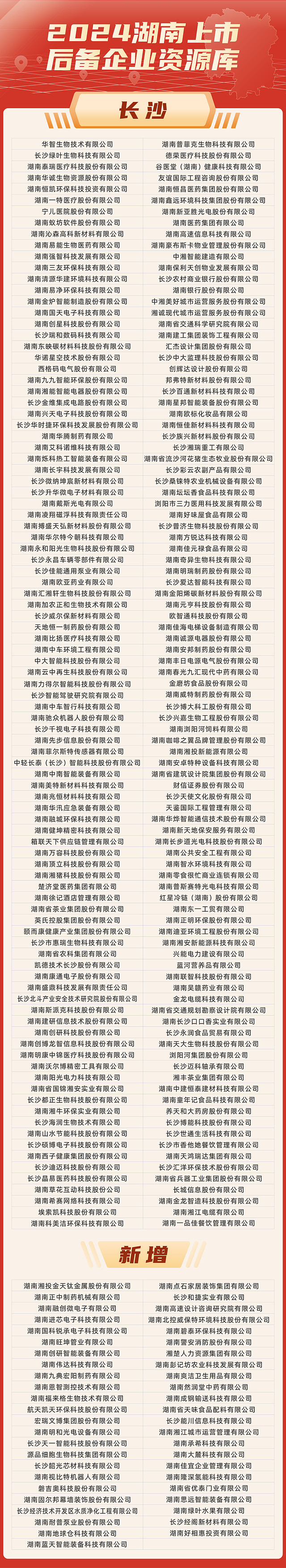 衡阳证券(衡阳证券招聘) 衡阳证券(衡阳证券招聘)