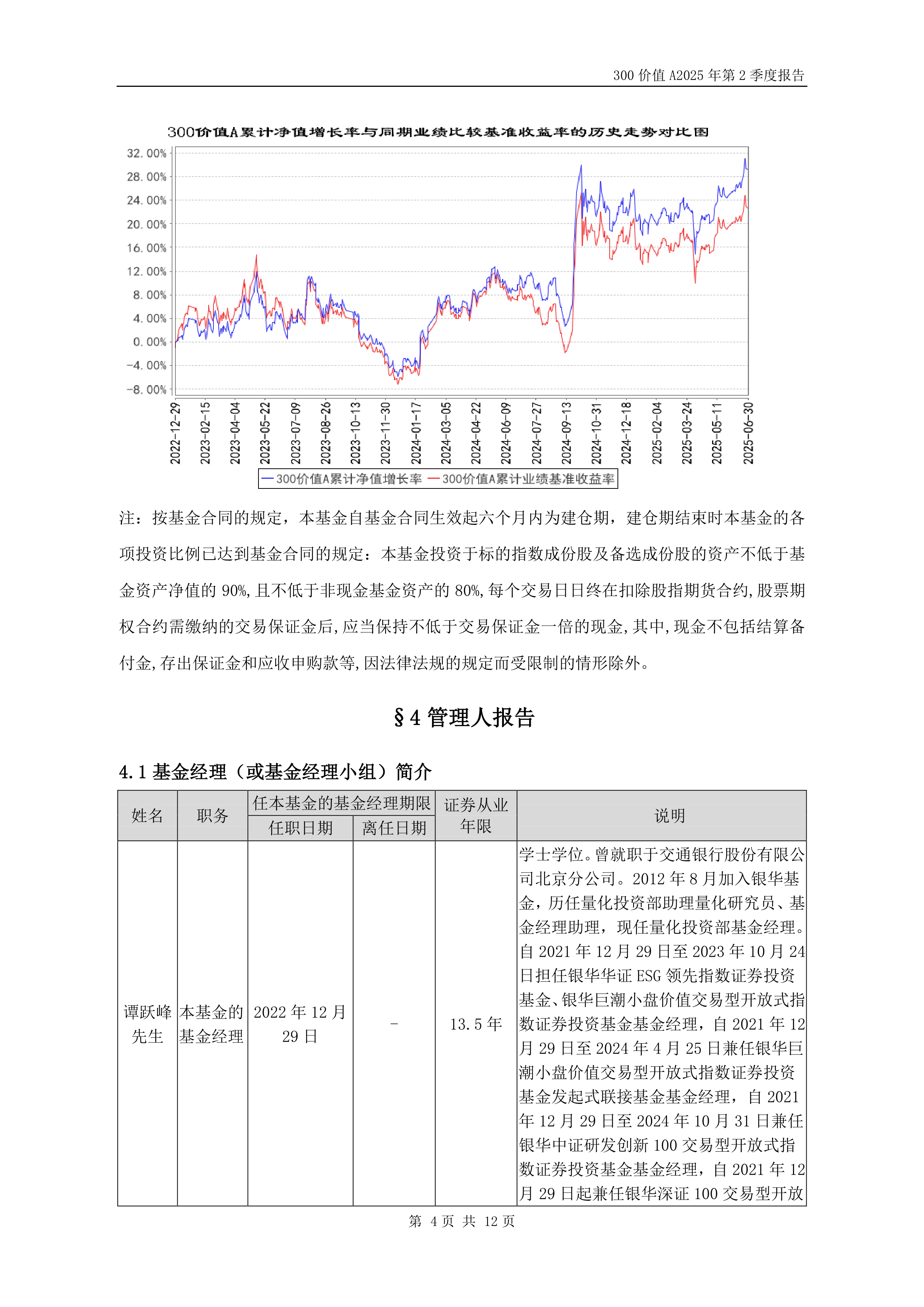 指数证券投资基金(中证500交易型开放式指数证券投资基金) 指数证券投资基金(中证500交易型开放式指数证券投资基金)