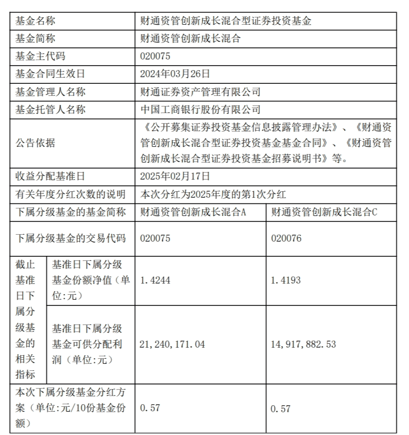 证券基金业协会官网(中国投资证券基金业协会官网) 证券基金业协会官网(中国投资证券基金业协会官网)