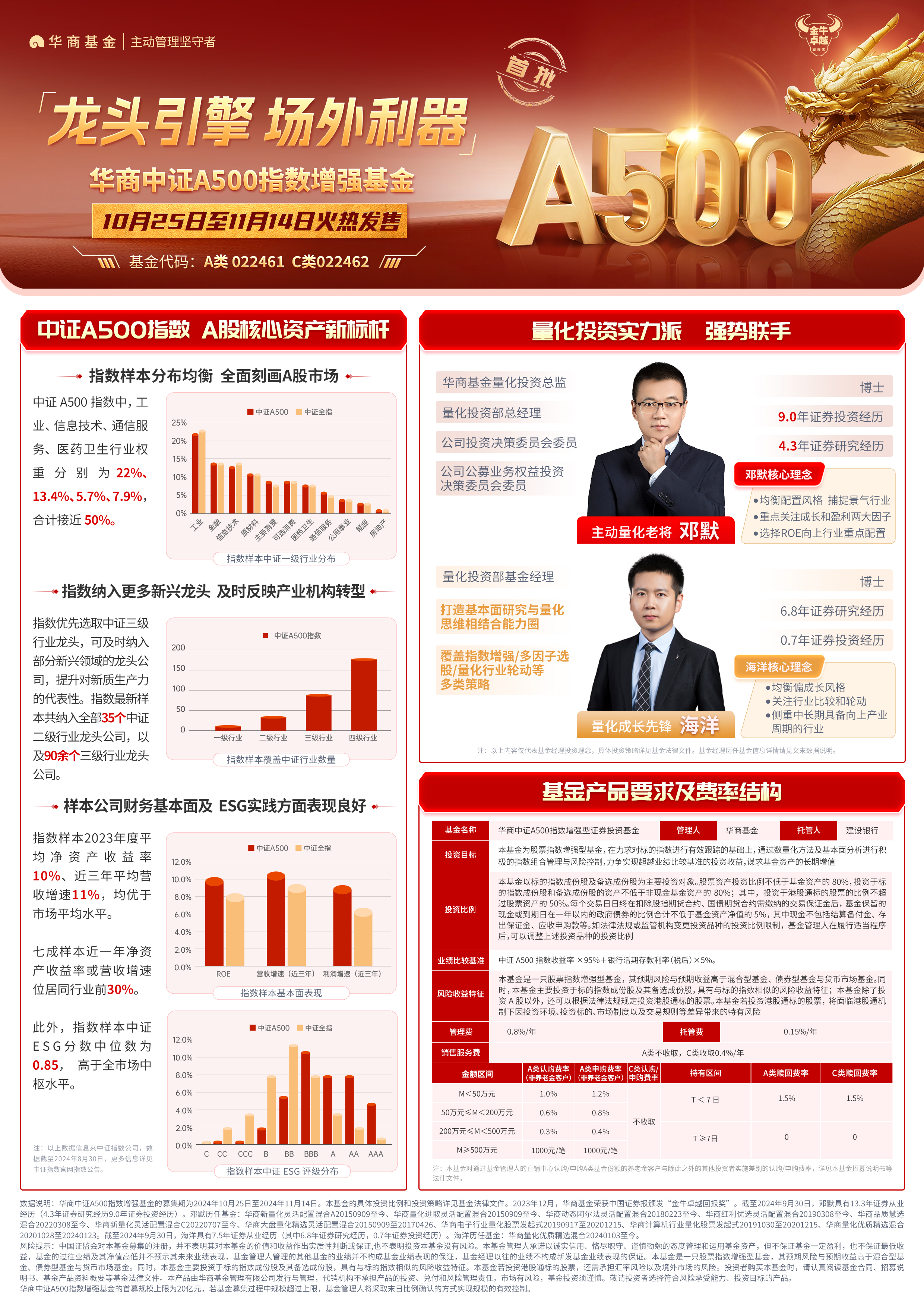 中券资产证券(2020年中券资本集团最新情况) 中券资产证券(2020年中券资本集团最新情况)