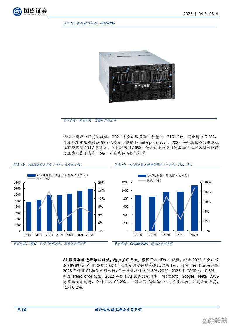 国盛证券软件下载(国盛证券app下载) 国盛证券软件下载(国盛证券app下载)