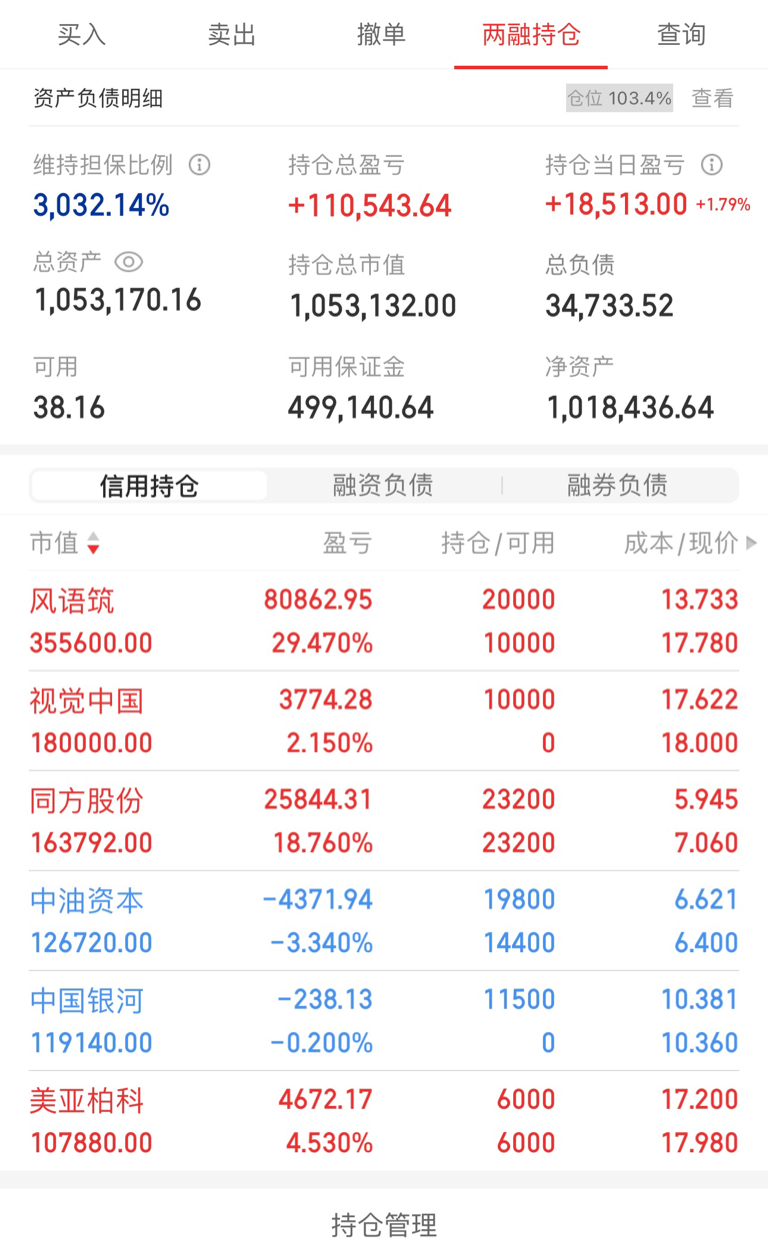 广发证券000776(广发证券000776今日股市行情)