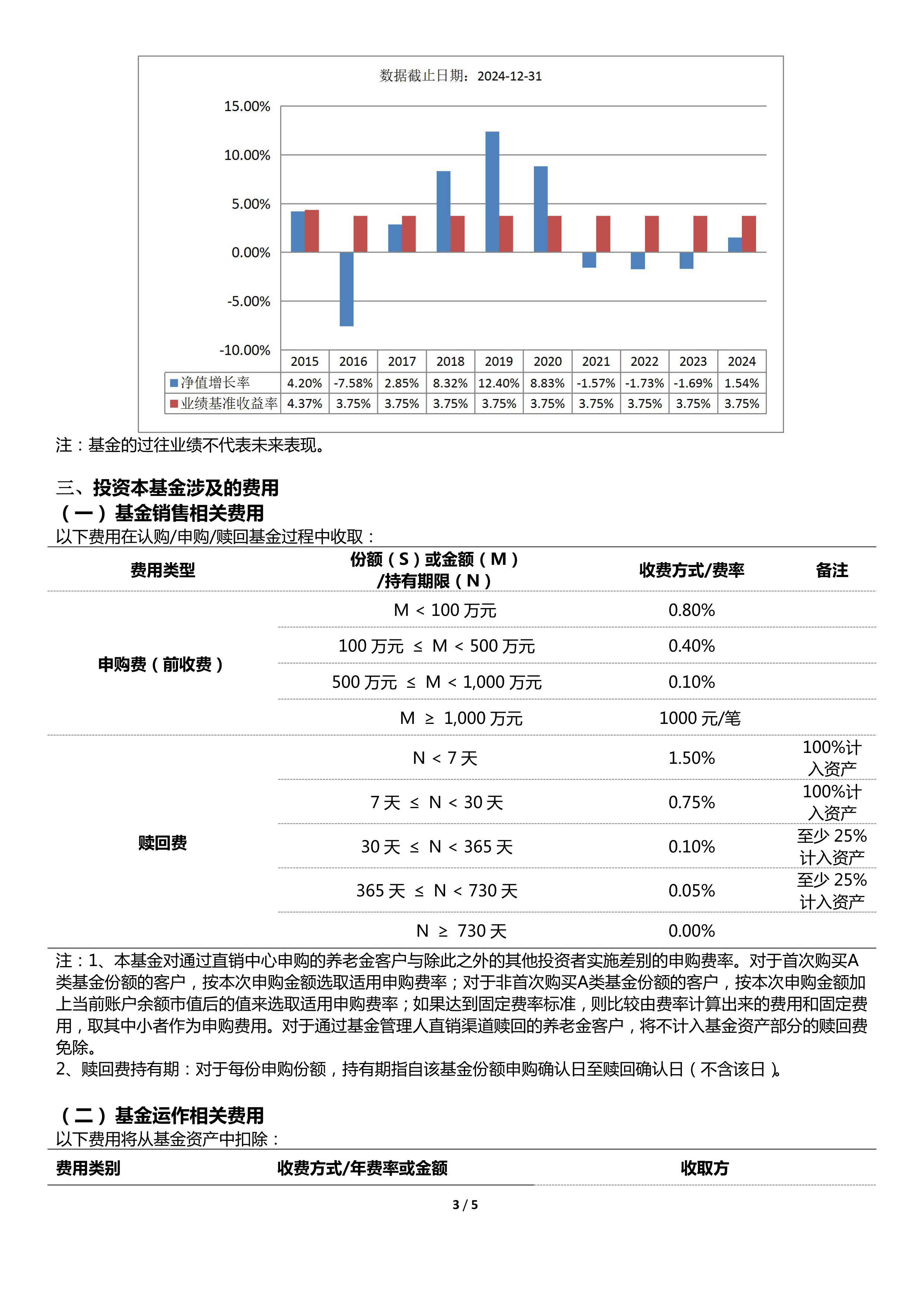 债券型证券(债券型证券基金)
