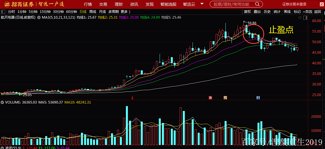 智远证券(智远证券app官方下载) 智远证券(智远证券app官方下载)
