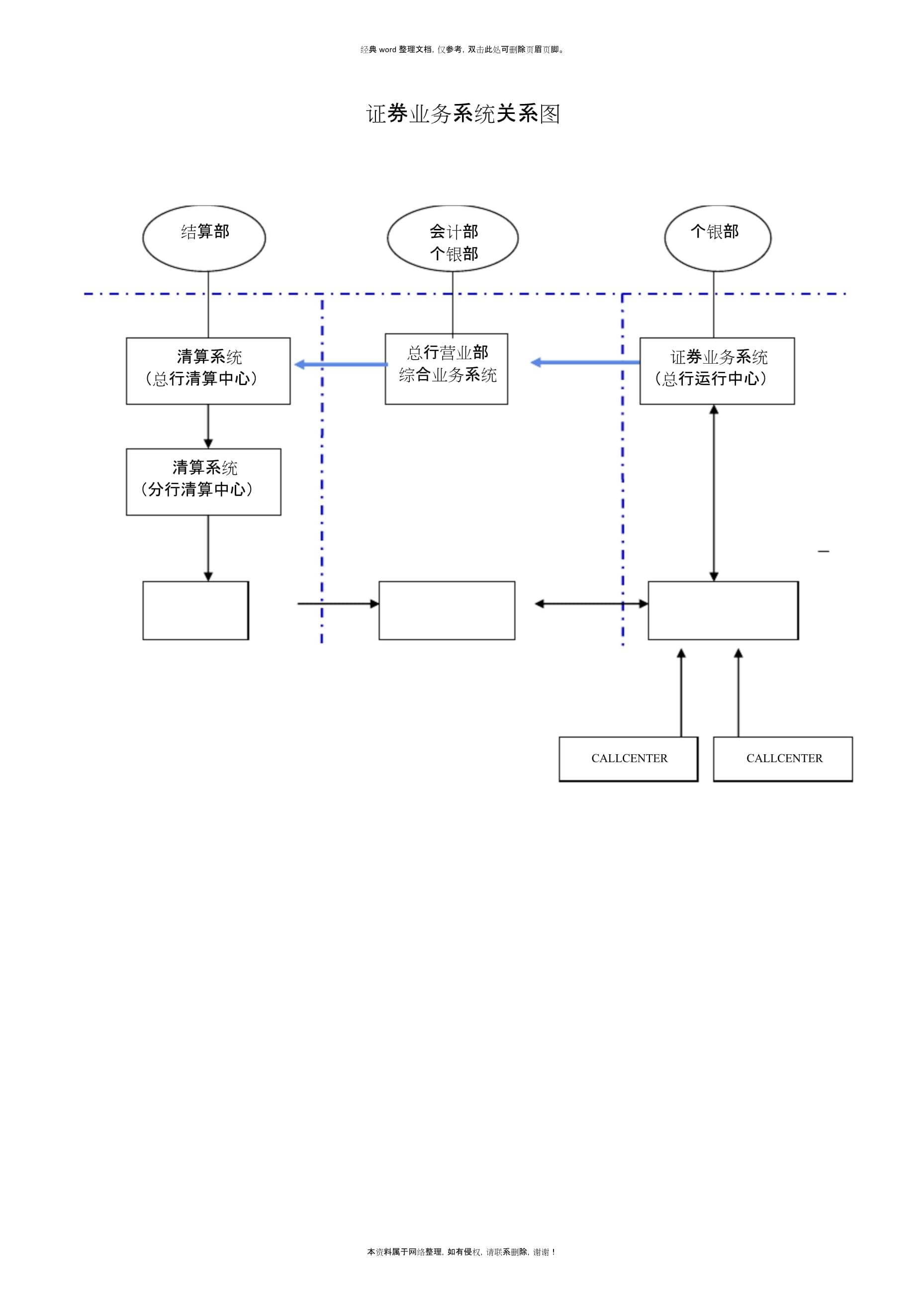 资产证券化流程图(资产证券化流程图讲解) 资产证券化流程图(资产证券化流程图讲解)