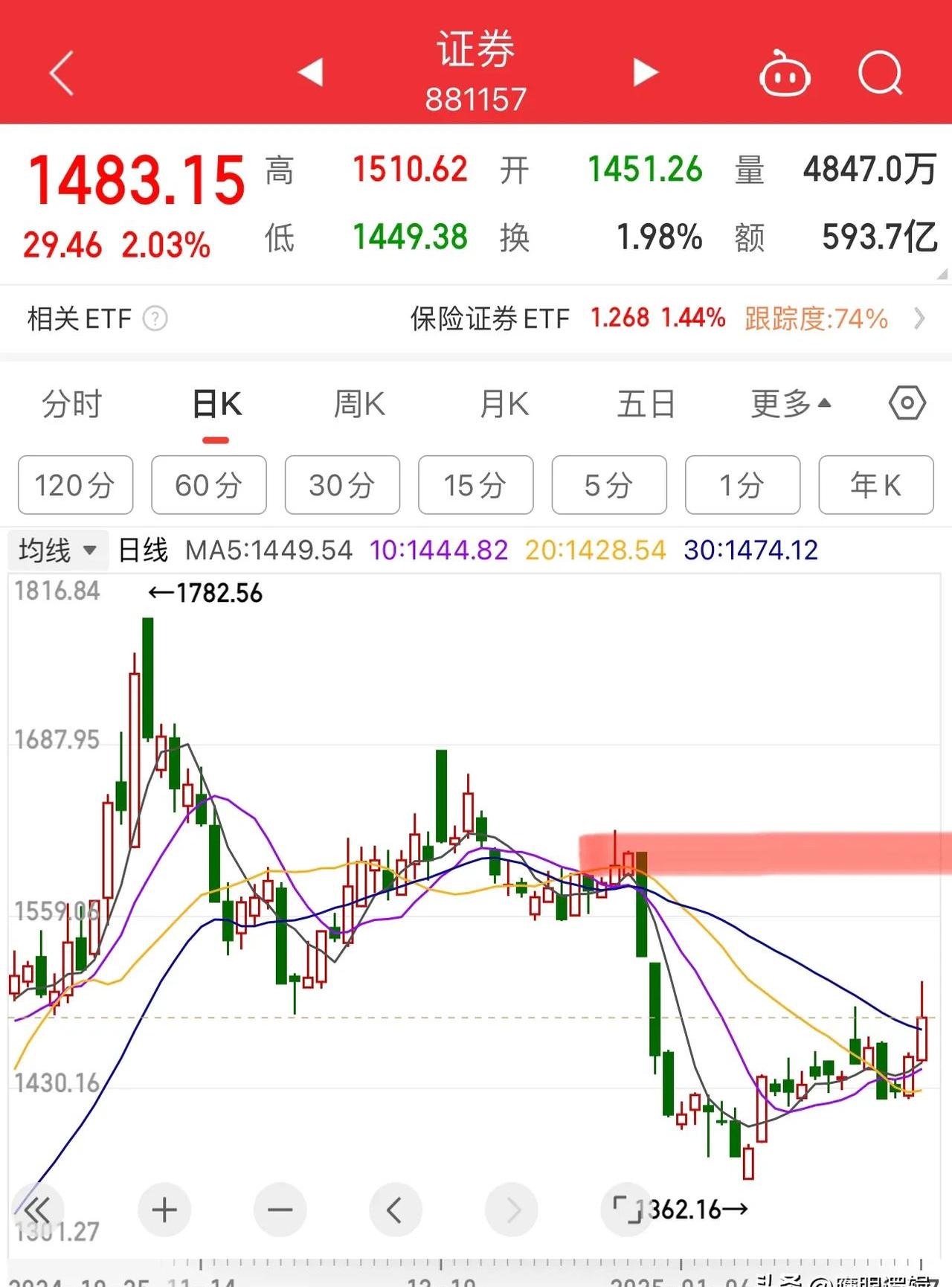 齐鲁证券股(齐鲁证券股东)