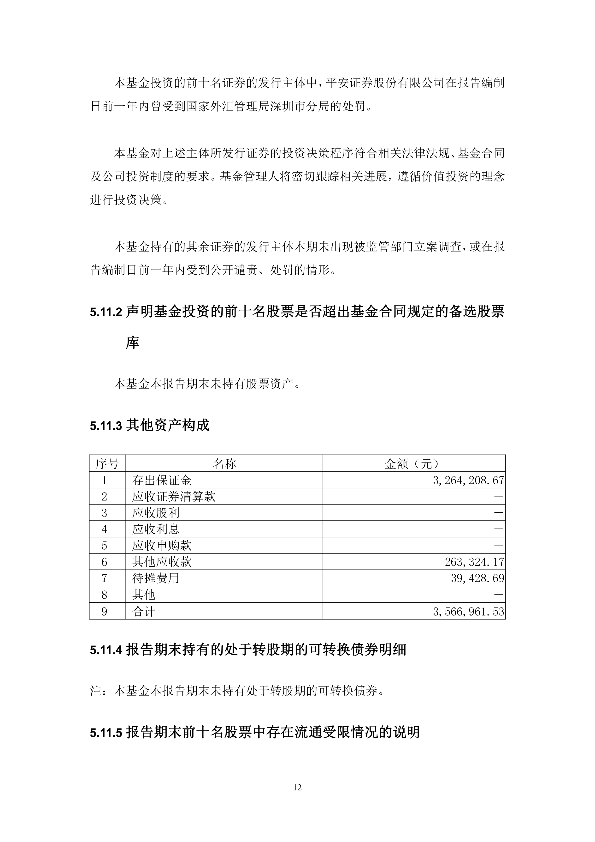 企业证券投资(企业证券投资以外) 企业证券投资(企业证券投资以外)
