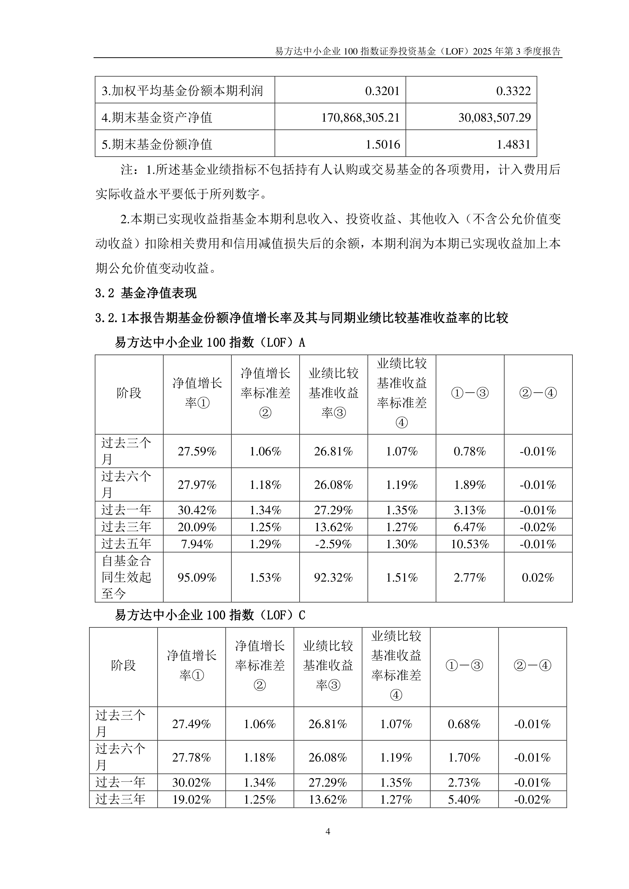 企业证券投资(企业证券投资以外) 企业证券投资(企业证券投资以外)