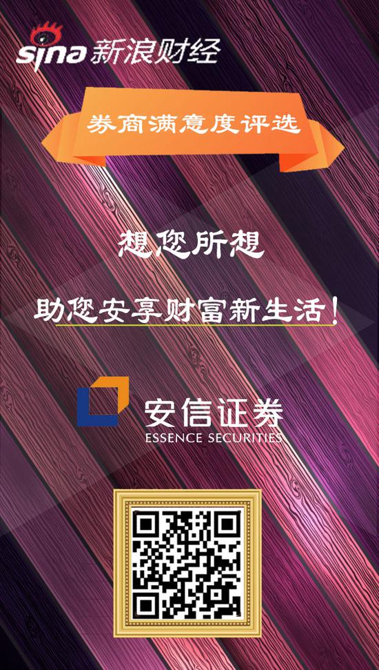手机安信证券(手机安信证券登录不了) 手机安信证券(手机安信证券登录不了)