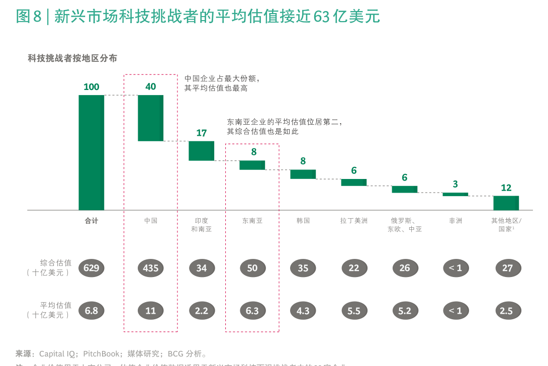 证券市场的现状(我国证券市场的现状存在的问题及发展前景分析) 证券市场的现状(我国证券市场的现状存在的问题及发展前景分析)