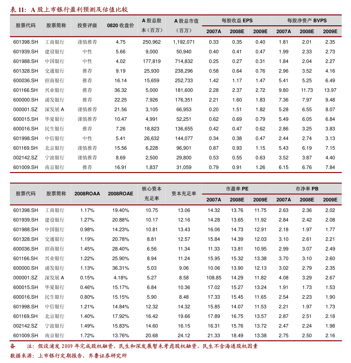 泛海证券(泛海证券官网)